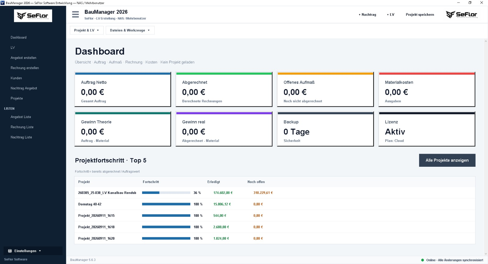 BauManager Dashboard mit Projektfortschritt und Kennzahlen